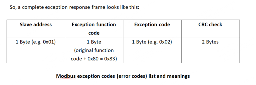 Modbus exception codes (error codes) list and meanings.png